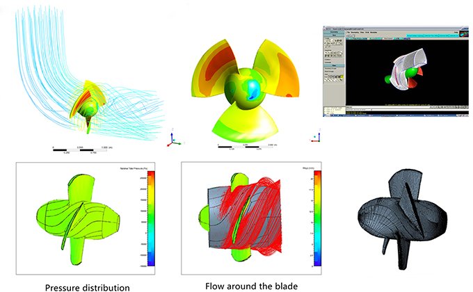 CFD Simulation of 3d Flow of Axial Flow Pump