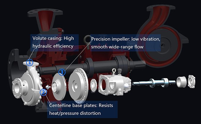 advanced-designs-for-reliability