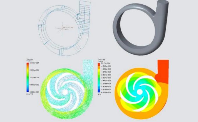 Designed from Advanced Theory