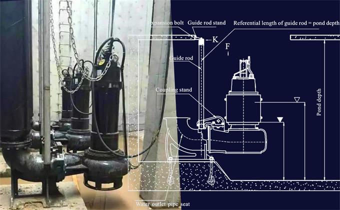flexible-installation-solutions